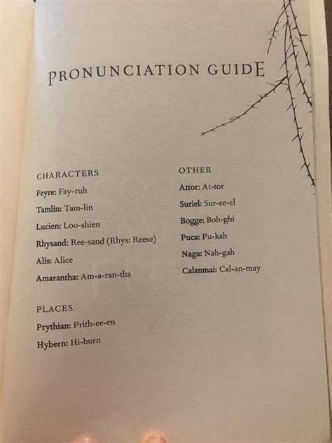 how to pronounce alis acotar|Complete ‘ACOTAR’ Pronunciation Guide .